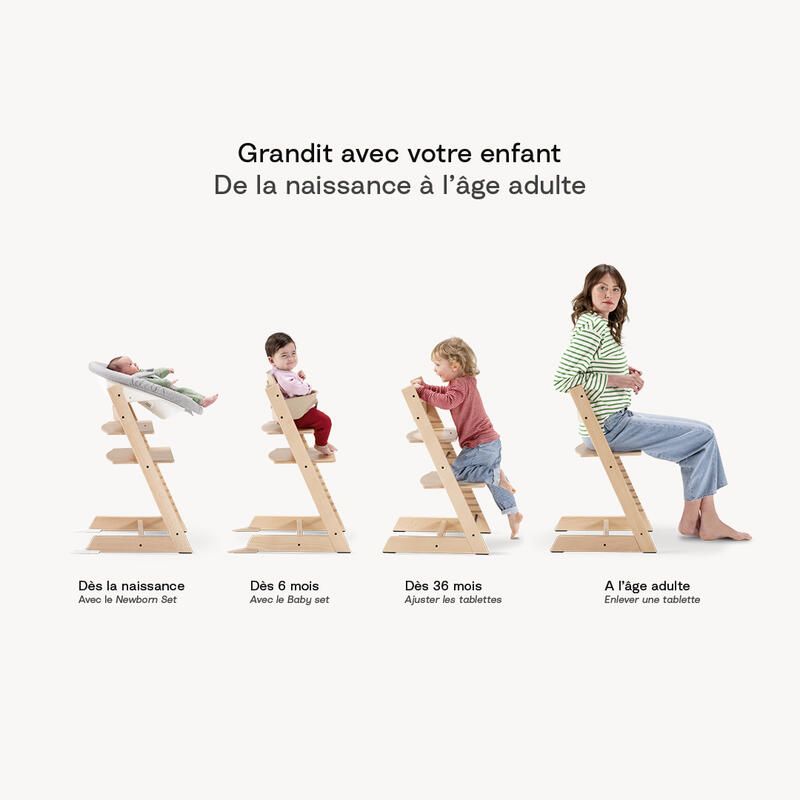 Chaise haute Tripp Trapp Glacier Green - stokke